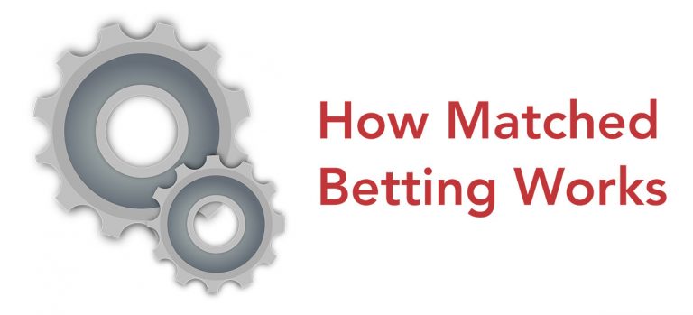 How matched betting works