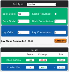 Partially matched bet example