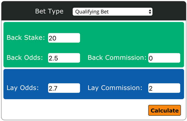 Back lay calculator example