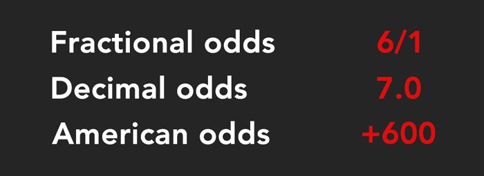 Odds