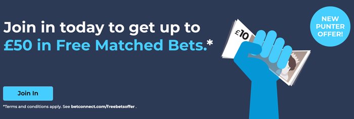Betconnect promotions