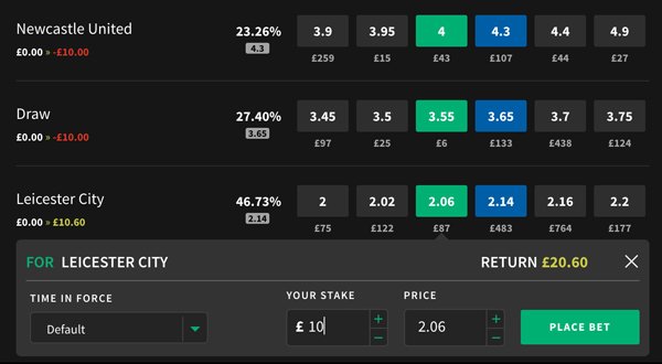 Betting at Smarkets