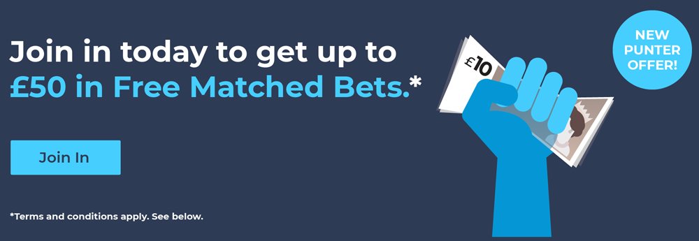 Betconnect £50 free bet