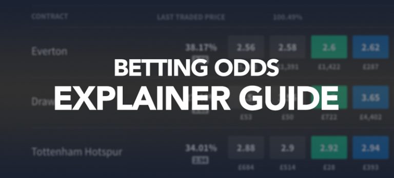 Betting odds explained