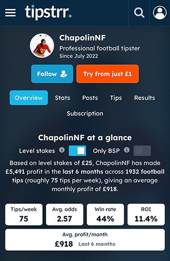 Football betting tips - ChapolinNF